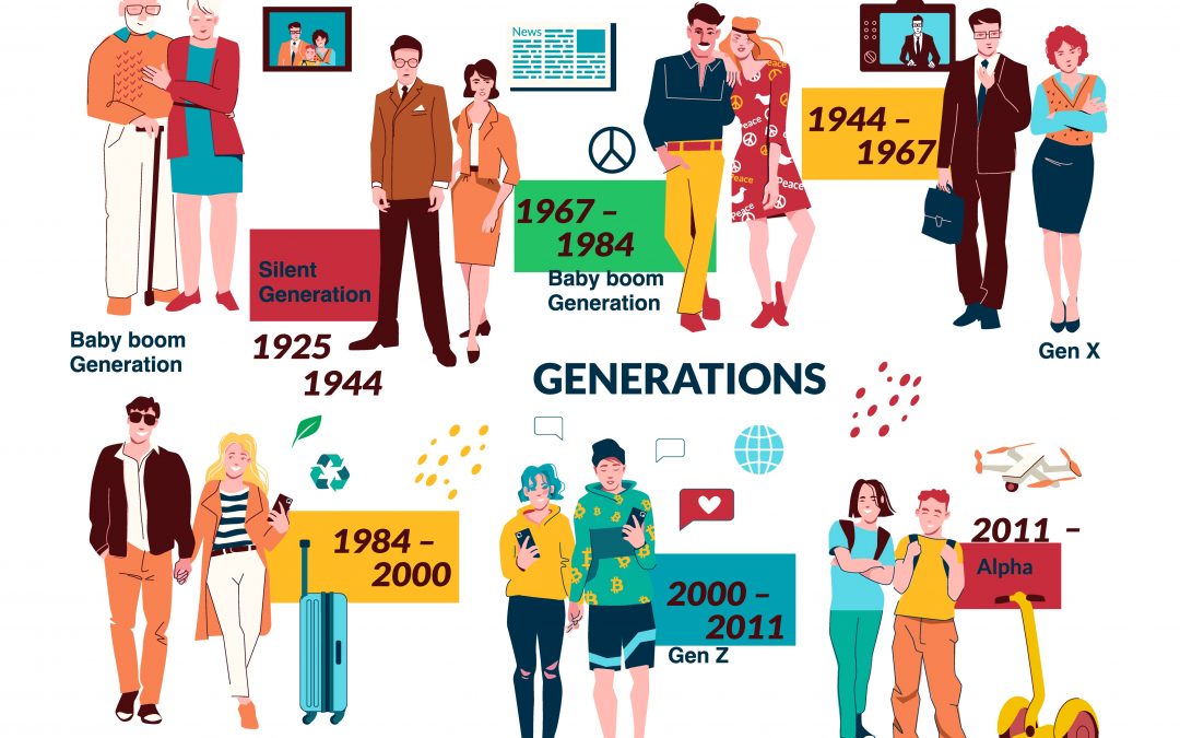 Generationen und Konflikte – Chancen und Risiken in der Arbeitswelt